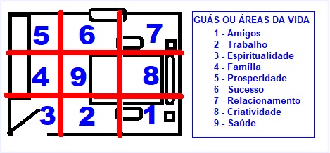 Espiritualidade e jogos